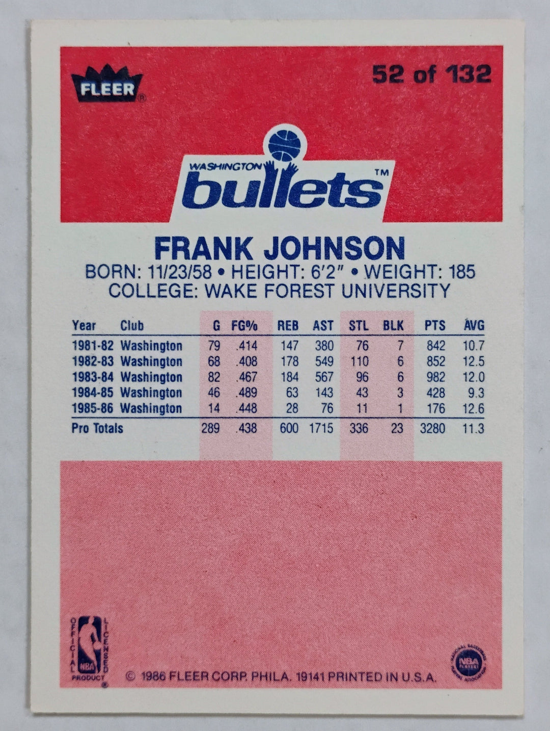1986-87 Fleer Basketball Frank Johnson #52