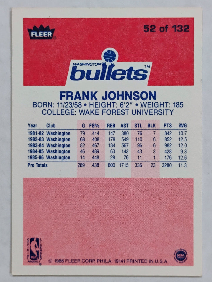1986-87 Fleer Basketball Frank Johnson #52