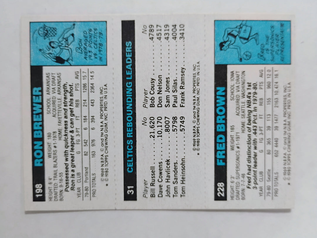 1980-81 Topps Basketball Fred Brown/Larry Bird/Ron Brewer RC Rebouding Leaders