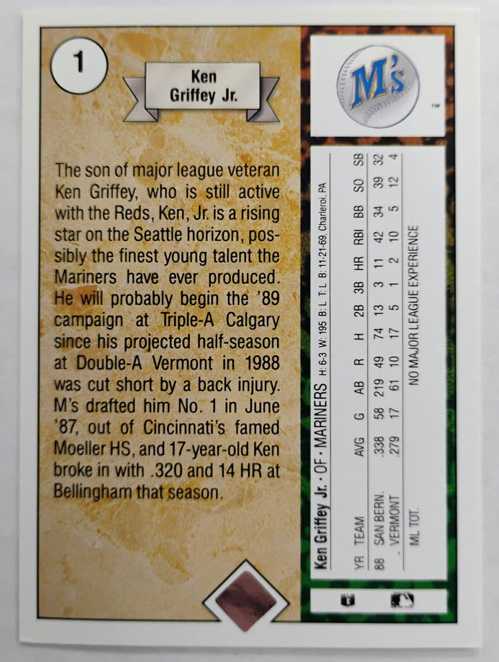 1989 Upper Deck Baseball Ken Griffey Jr. RC #1