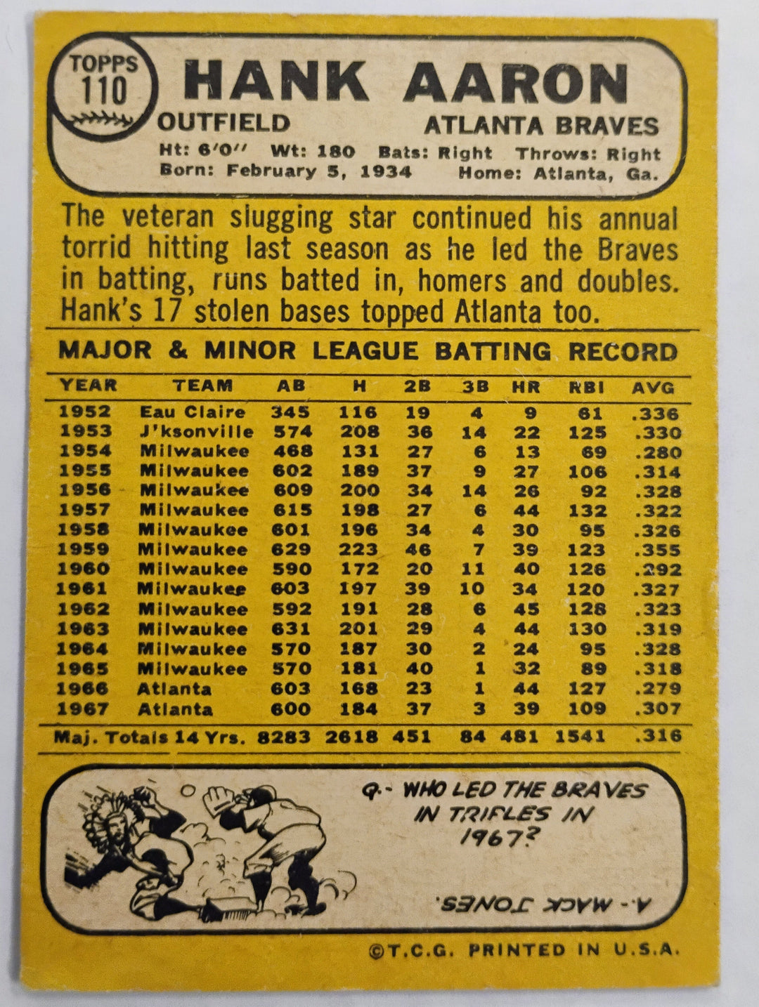 1968 Topps Baseball Hank Aaron #110