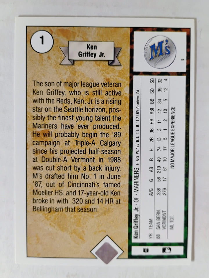 1989 Upper Deck Baseball Ken Griffey Jr. RC #1