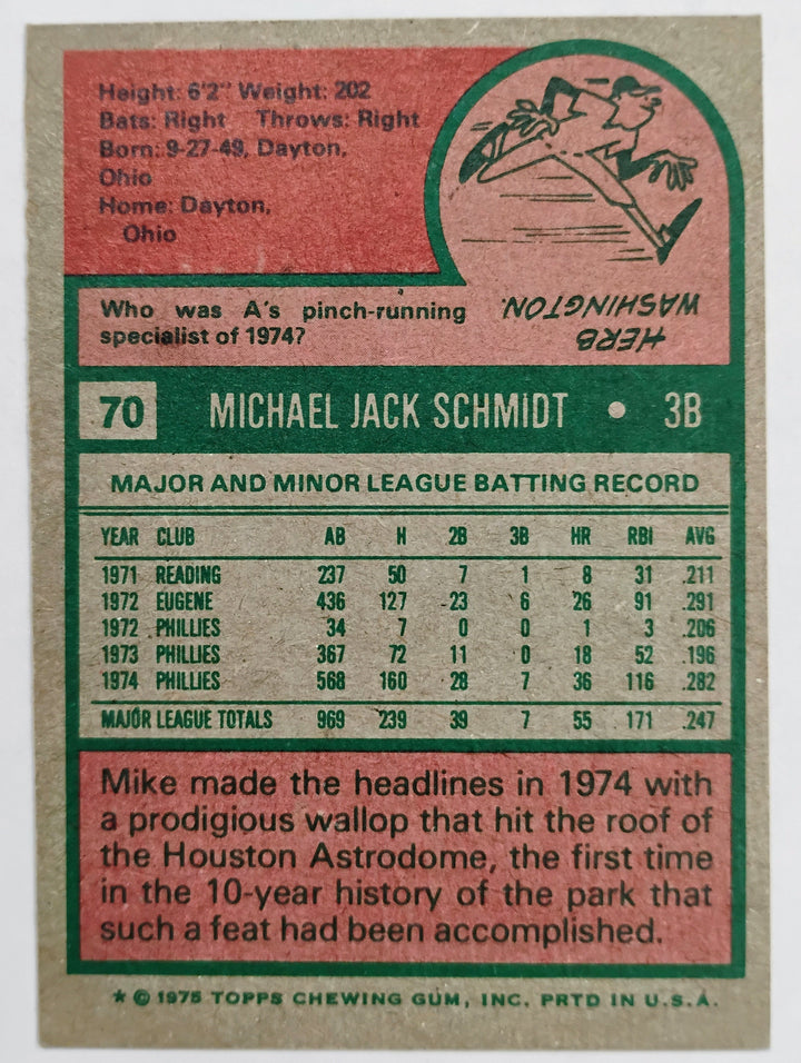 1975 Topps Baseball Mike Schmidt #70