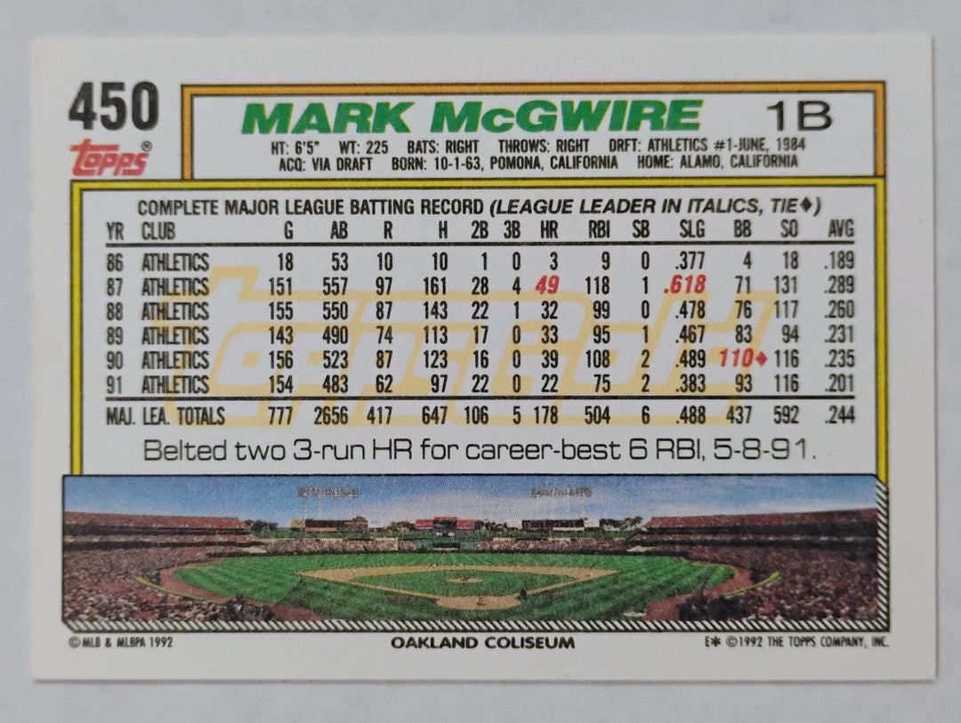 1992 Topps Baseball Mark Mcgwire #450 Gold