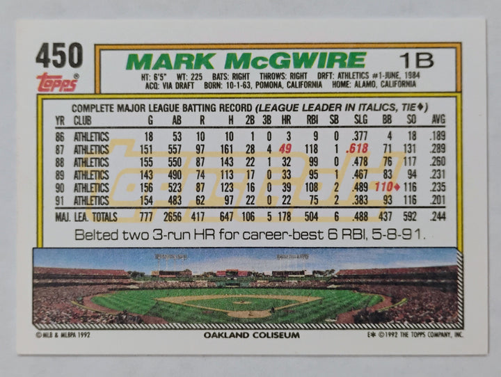 1992 Topps Baseball Mark Mcgwire #450 Gold