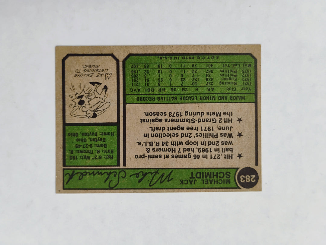 1974 Topps Baseball Mike Schmidt #283