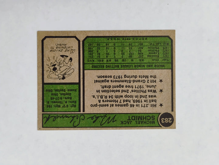 1974 Topps Baseball Mike Schmidt #283