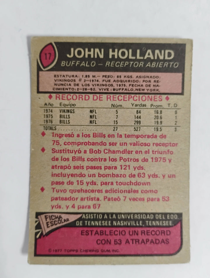 1977 Topps Mexican Football John Holland #17