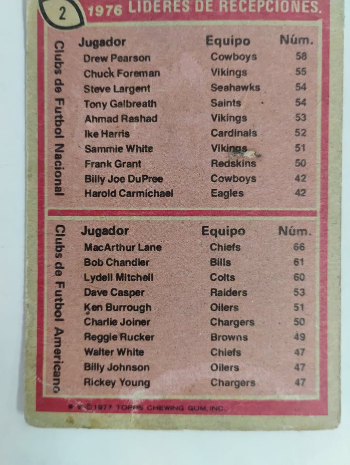 1977 Topps Mexican Football Recieving Leaders # 2 D. Pearson/ M. Lane SP