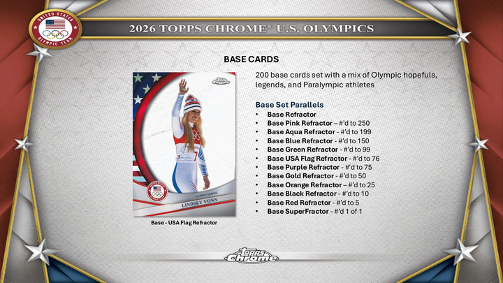 2026 Topps Chrome U.S. Olympic & Paralympic Team Hopefuls Hobby Box