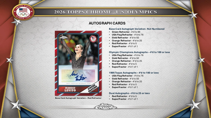 2026 Topps Chrome U.S. Olympic & Paralympic Team Hopefuls Hobby Box